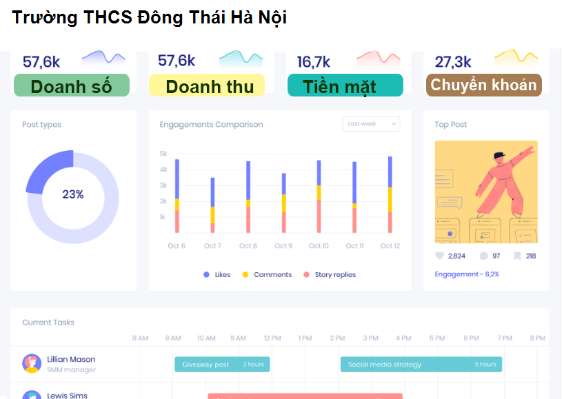 Trường THCS Đông Thái Hà Nội